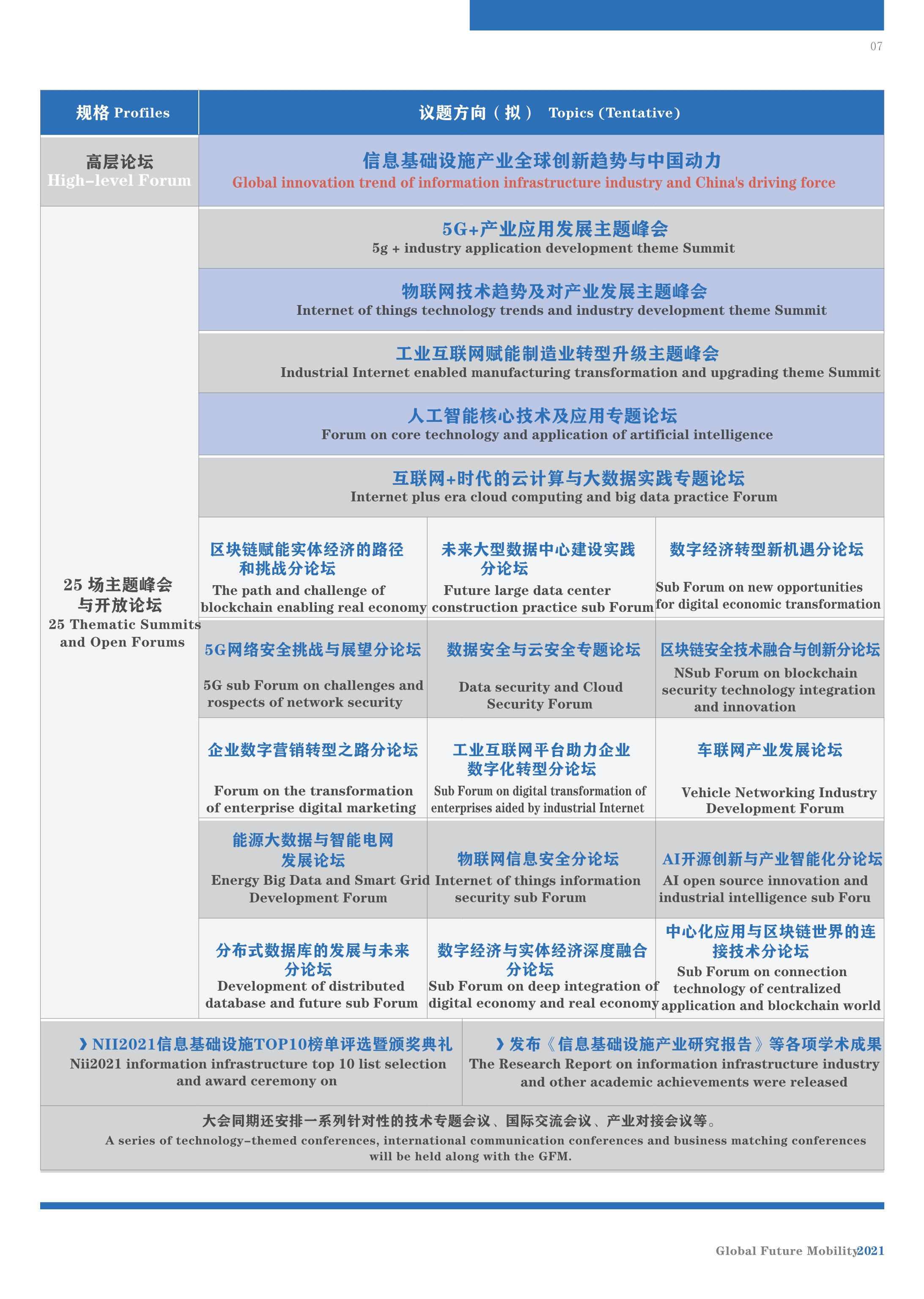 NII2021中国国际信息基础设施科学技术创新大会-迅捷压缩_7.jpg